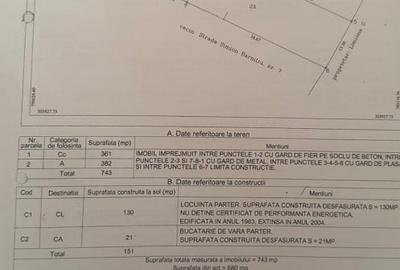 Dacia - Teren in suprafata de 743 mp cu deschidere de 12,62  ml. - 7