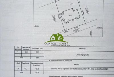 Casa noua la cheie tip P+E pe str. Lespezi-Goranu, Rm. VL - 8