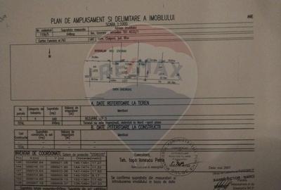 Vanzare teren Snagov - Izvorani, Strada Gradinarilor - 6