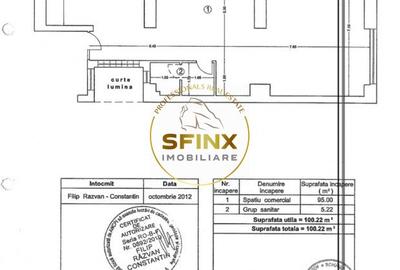 Spatiu 100 mp de inchiriat Sector 3 - 5