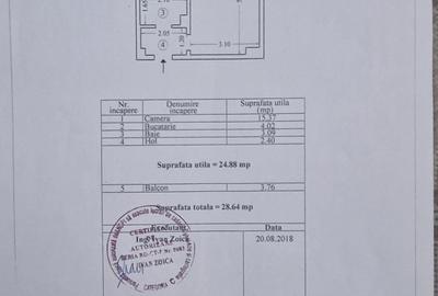 GARSONIERA -SPITAL- Mircea cel Batran - 1