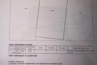 Teren de 615 mp, în Săcălaz