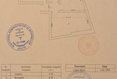 Apartament cu 2 camere decomandat, mobilat în Cișmigiu - 11