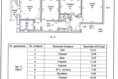 Apartament cu 3 camere decomandat în Tractorul - 2