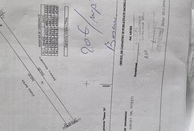 Teren de 4800 mp, în Bascov - 4