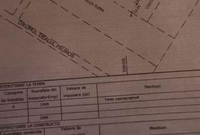 Teren de 2000 mp, în Berceni - 2