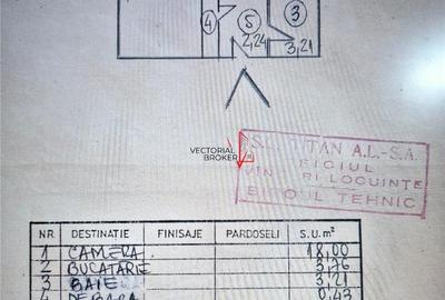 Titan, Piata Minis, garsoniera, bloc mix priveliste libera - 3