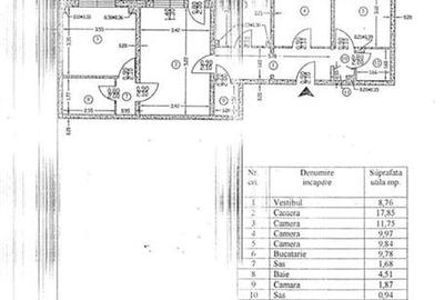 Vanzare Apartament 4 Camere Domenii Bloc din 1982 - 1