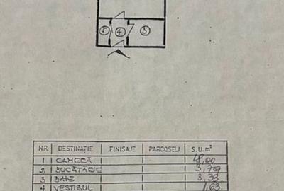 GARSONIERA ARENA NATIONALA,  AN 1980,  31MP - 5
