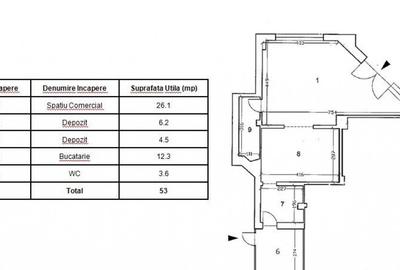 Spatiu comercial de inchiriat cu terasa -metrou Stefan cel - 5