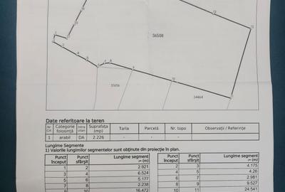 Teren de 2226 mp, în Capu Codrului - 1