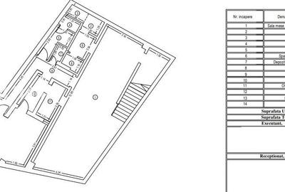 Vila 800 Mp - 12 Camere | Constanta - Piata Ovidiu - Centrul Istoric | S+P2+M - 12