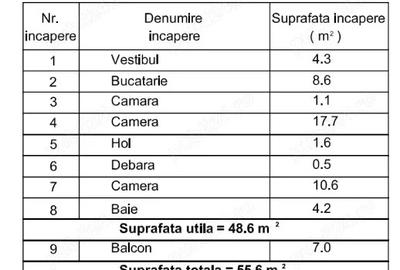 Apartament cu 2 camere semidecomandat în Iancului - 2
