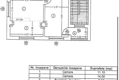 VANZARE APARTAMENT MOBILAT SI UTILAT LANGA SCOALA PETRU RARES MILITARI VANZARE APARTAMENT MOBILAT SI UTILAT LANGA SCOALA PETRU RARES MILITARI - 6