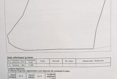 Teren de 3386 mp, în Borca - 2