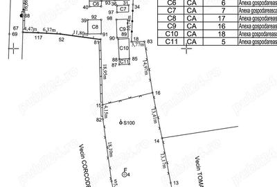 Casă cu Teren 3074 Mp în Cordun - 3