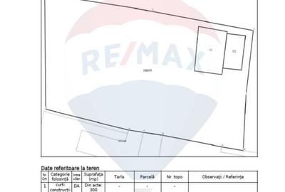 Vanzare teren intravilan curti-constructii,  Strada Plumbuita - 4