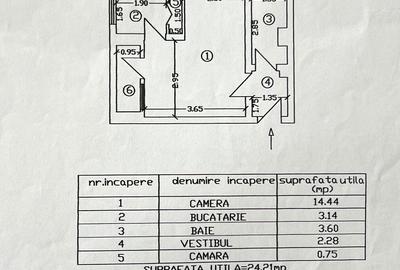 Margeanului, Barnova, garsoniera mobilata si utilata, 53500 euro - 2