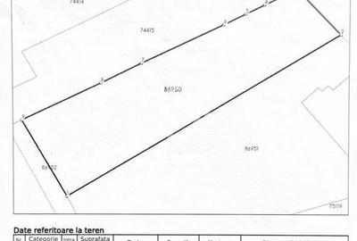 Teren Intravila Zona Centura - str. Livezi - 9