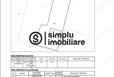 Casă cu 2 camere cu Teren 818 Mp în Bucovăț - 3