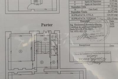 Spațiu comercial, de 124 mp, în Unirii