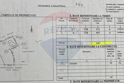 Casă cu Teren 647 Mp în Lerești