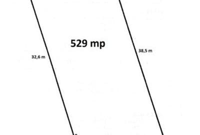 Teren de 529 mp, în Vitrometan