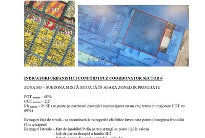 Teren în Giulești - 2