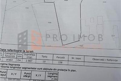Teren intravila zona Tintesti, jud. Buzau - 4