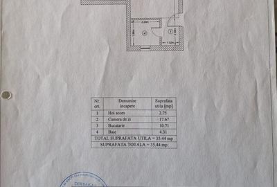 Garsoniera Metalurgiei / Grand Arena / Berceni - 5