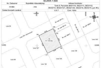 Teren de 6500 mp, în Berceni - 2