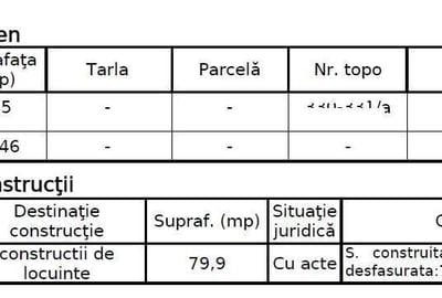 Casă cu 2 camere cu Teren 1681 Mp în Stanciova - 7