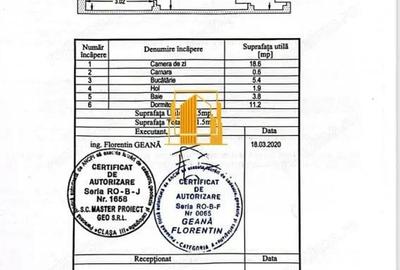 Apartament 2 camere ULTRACENTRAL - 1
