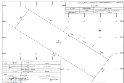 Teren de 5310 mp, în Industriilor - 4