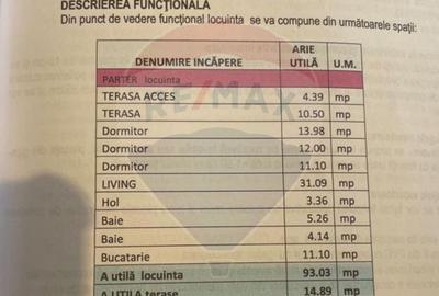 OCAZIE. Casa cu 4 camere de vanzare la rosu in Mocira. - 6