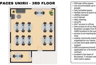 Birouri de inchiriat in Unirii View, mobilate, cu servicii incluse - 10