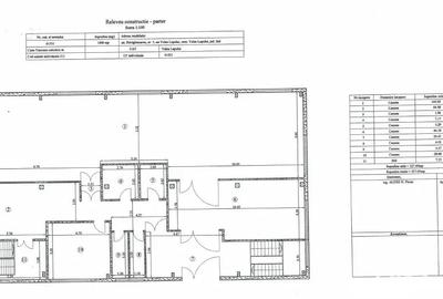 Spațiu comercial, de 1,197 mp, în Central - 2