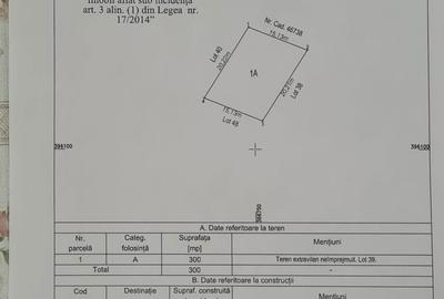 Spațiu comercial, în Central - 5