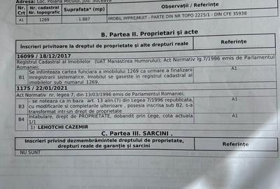 Spațiu comercial, în Poiana Micului - 2