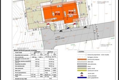 Teren Construcții intravilan de 460 mp, în Florești - 5