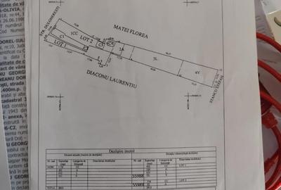 Teren de 1600 mp, în Gostavățu