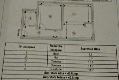 Studio Mall/Coresi - 8