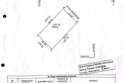 Teren Construcții intravilan de 500 mp, în Săbăreni - 4