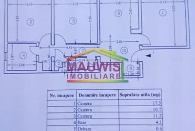 5 min Metrou Iancului 3camere Cf.1 decomandat 2gr.sanitare bloc 1981 - 1