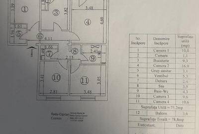 Apartament cu 4 camere în Galata