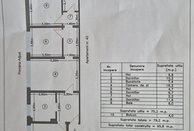 Apartament cu 4 camere în Central - 3