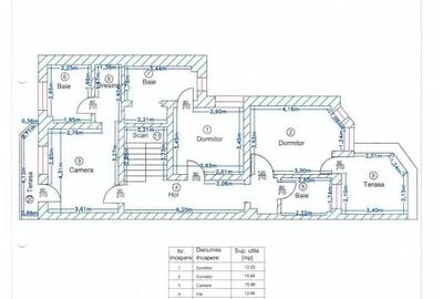 Pipera - Vila Spatioasa - centrala termica - teren intravilan 1000 mp Pipera - Vila Spatioasa - centrala termica - teren intravilan 1000 mp - 30