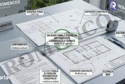Casă cu 3 camere cu Teren 1428 Mp în Budeasa - 2