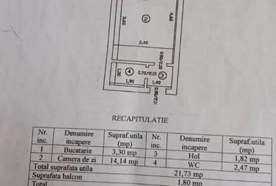 Garsonieră nedecomandată în Galata - 1