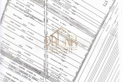 Teren Construcții intravilan de 5333 mp, în Vidra